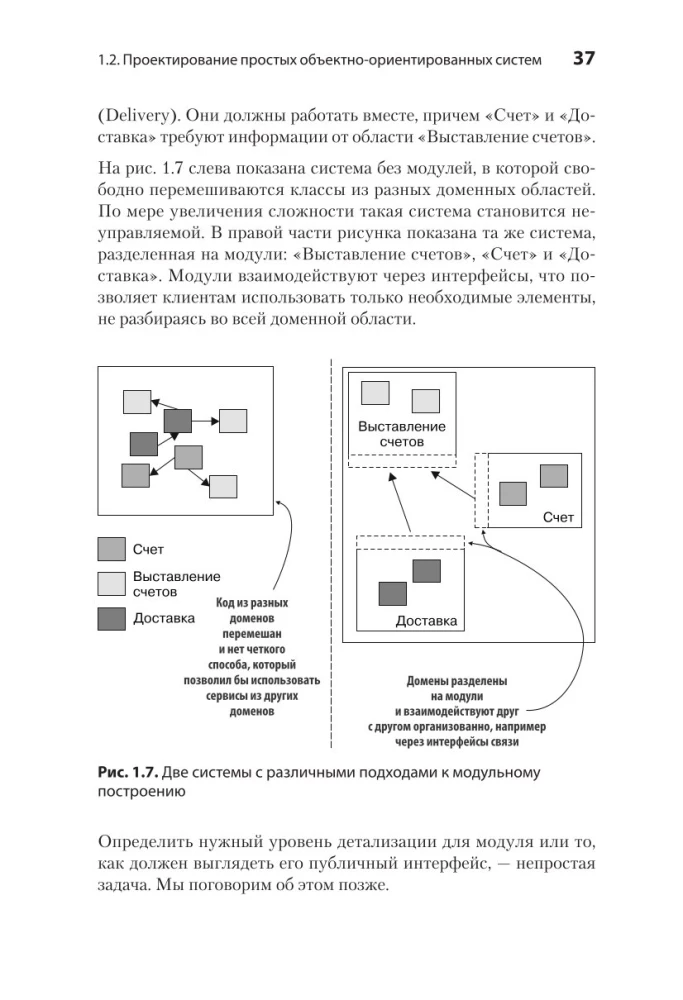 Simple Object-Oriented Design: Clean and Flexible Code